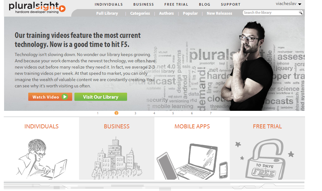 Best online software learning resource with Pluralsight